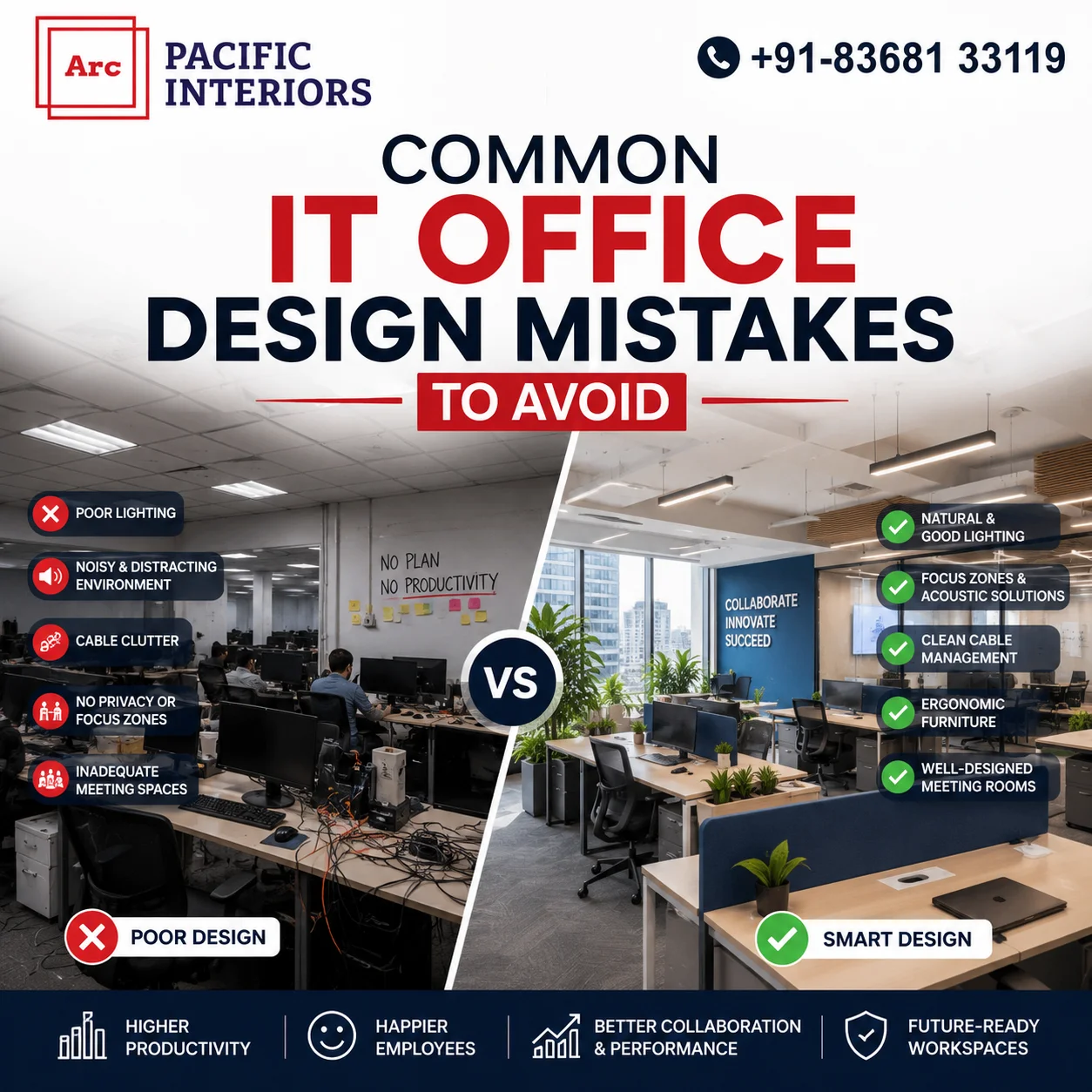 Common IT Office Design Mistakes to Avoid infographic showing poor vs smart IT office design with Arc Pacific Interiors logo and contact number.